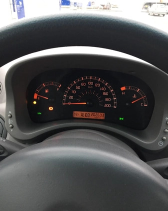 Fiat Panda cena 5300 przebieg: 202700, rok produkcji 2004 z Łódź małe 37